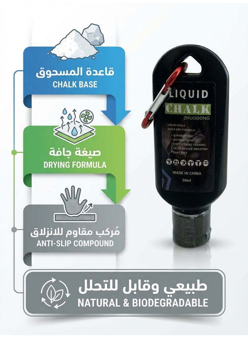 طقم طباشير سائل 50 مل بزجاجة مع خطاف مدمج + عبوة 100 مل للتعبئة والمشاركة لتسلق الصخور ورفع الأثقال | طباشير الصالة الرياضية سريع الجفاف لقبضة قوية - Image 3